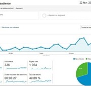 statistiques du site internet de Brières les Scellés Mars 2016 -thumbnail-