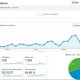 statistiques du site internet de Brières les Scellés Mars 2016 -thumbnail-