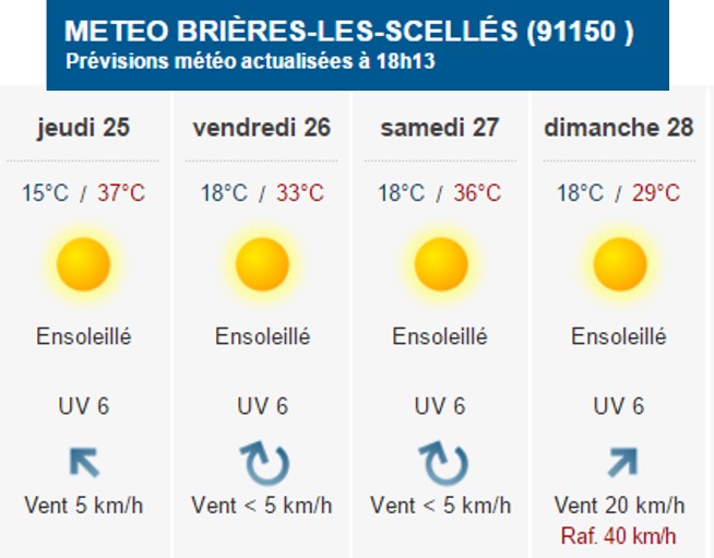 canicule-Brieres