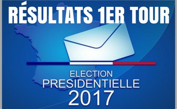 Election présidentielle 2017, 1er tour. Résultats