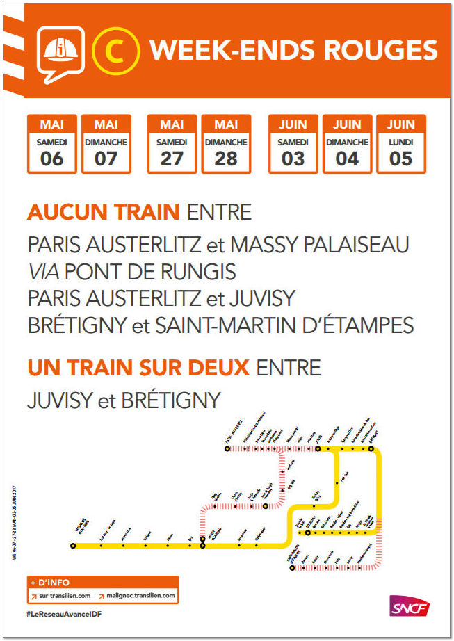 RER C week-ends rouges