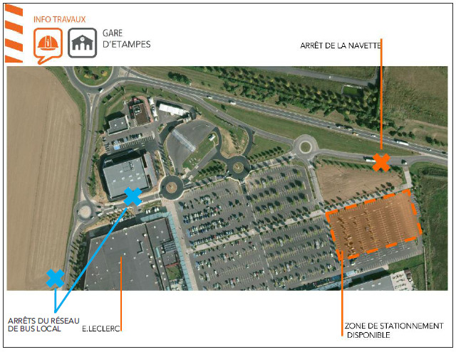 travaux parc relais etampes