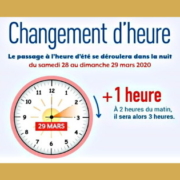 changement heure été 2020