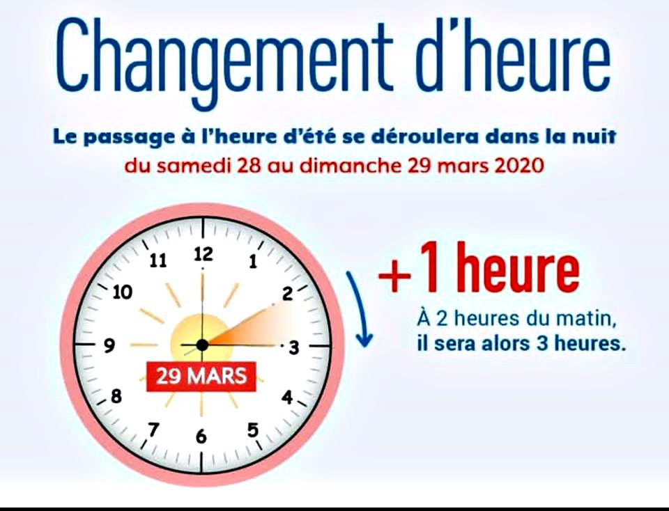 changement heure été 2020